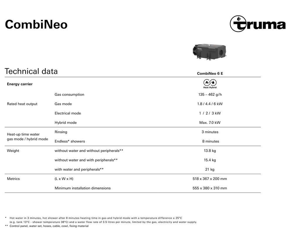 truma press release combineo techsheet en scaled 1000px
