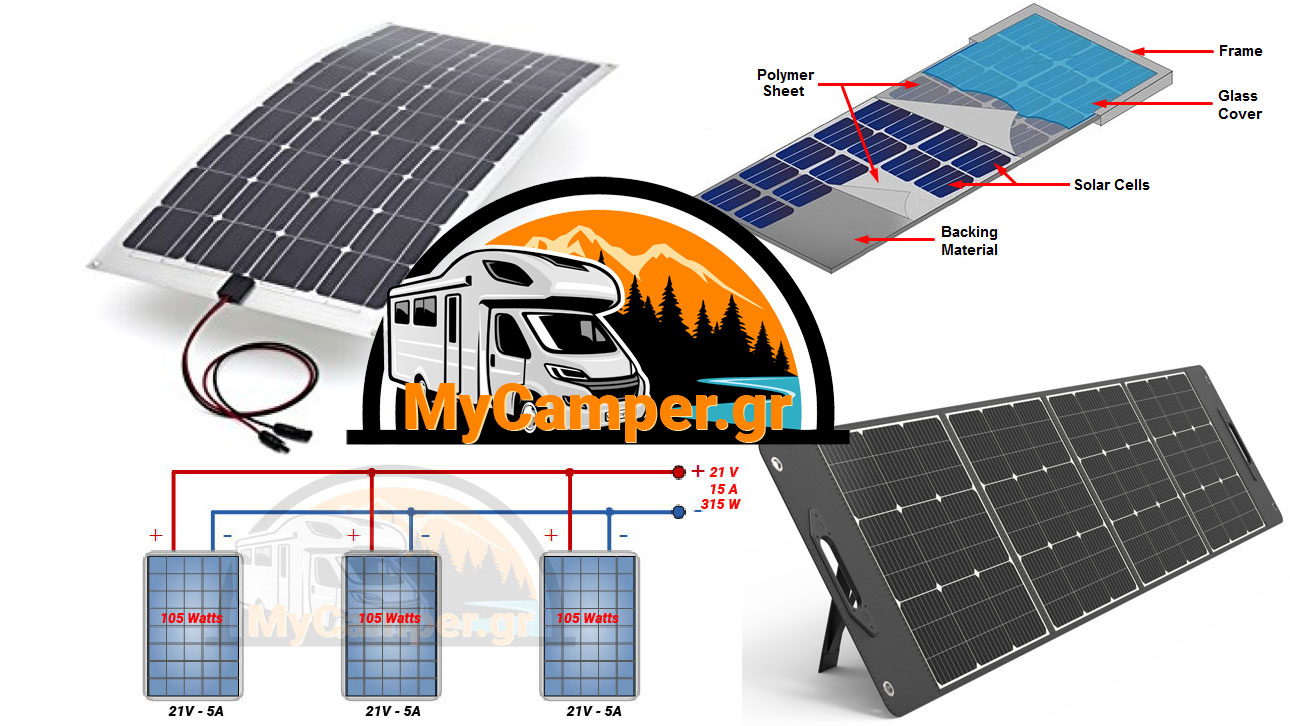 Φωτοβολταϊκά! Αυτός ο γνωστός, άγνωστος.